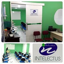 indice